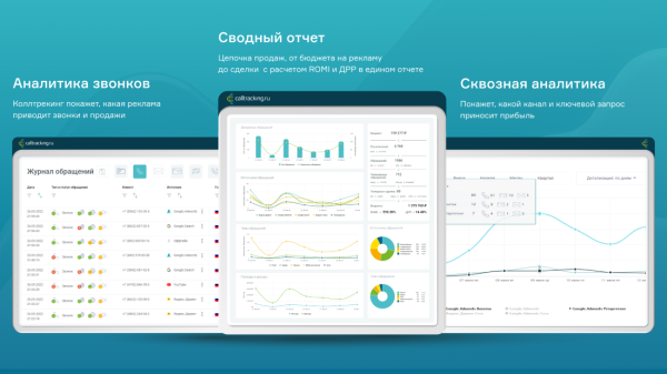 Зимняя распродажа сервисов аналитики рекламы Зимняя распродажа сервисов аналитики рекламы